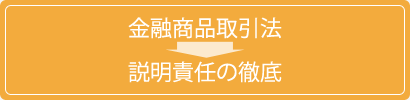 金融商品取引法→説明責任の徹底